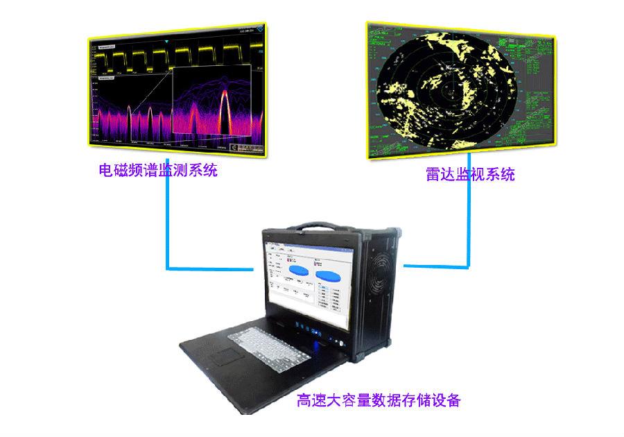 AIS模拟器